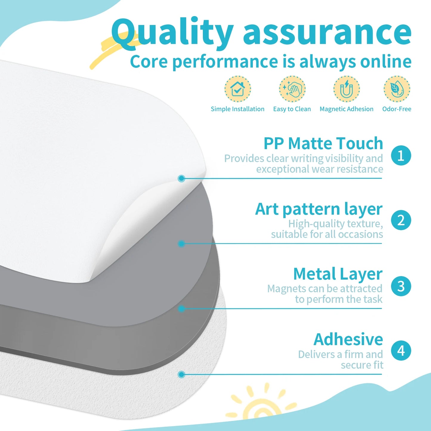Milorra Magnetische Muursticker